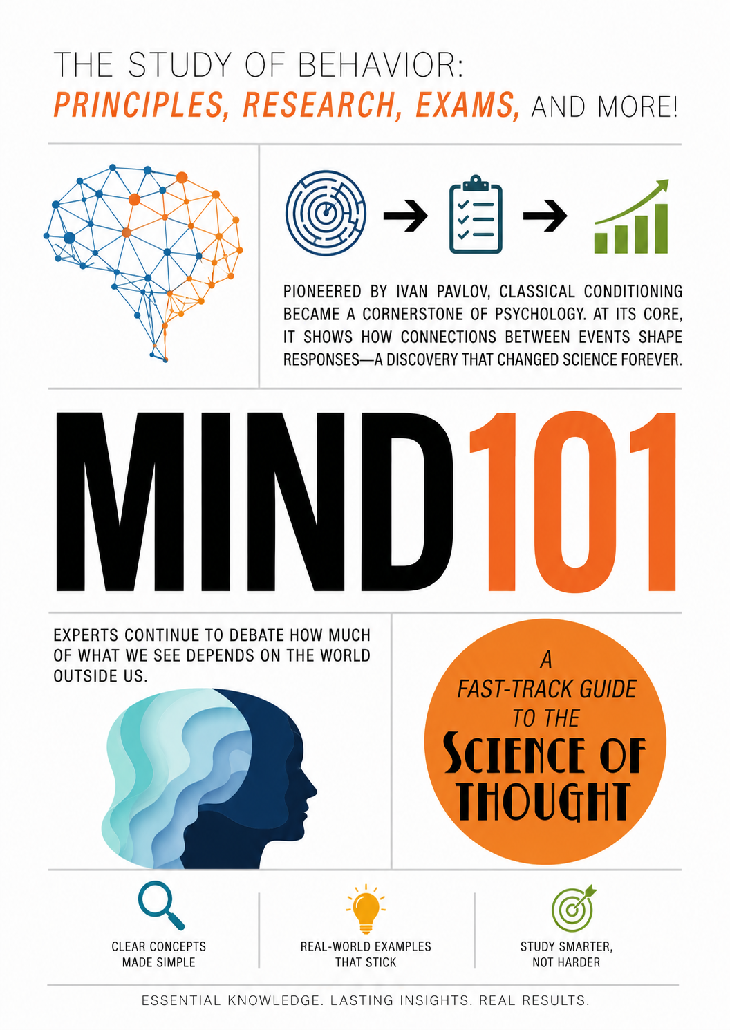 "MIND 101 A FAST-TRACK GUIDE TO THE SCIENCE OF THOUGHT"